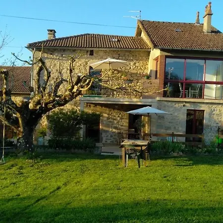 Gite D'antoine